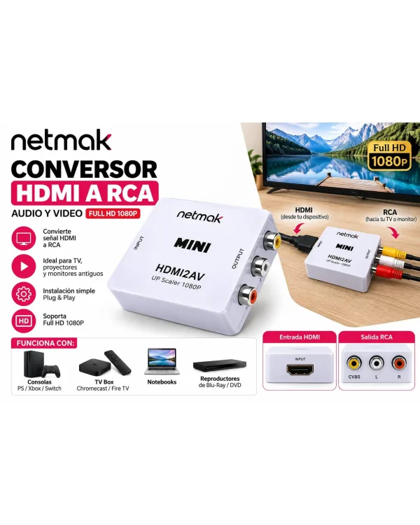 Adaptador MINI de HDMI a RCA (cuadrado blanco)